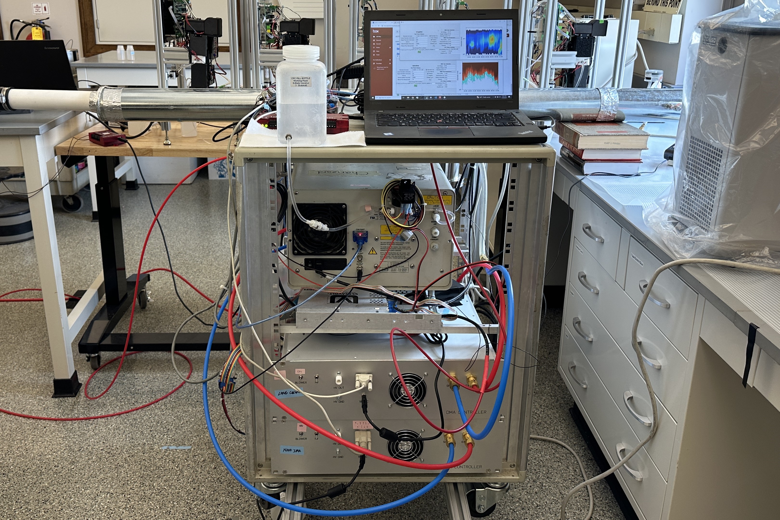 Particle Sizing Devices